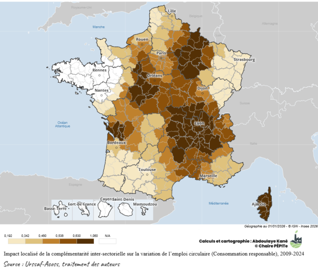 Fig.4.6A VariétéNonReliée ConsoRespo